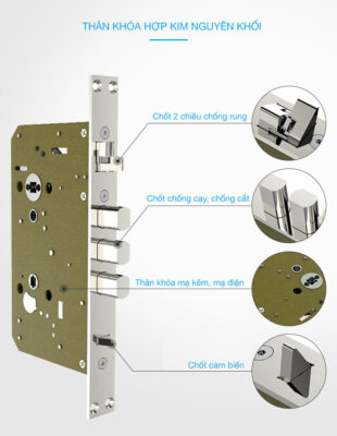 Khóa cửa điện tử nào tốt 2