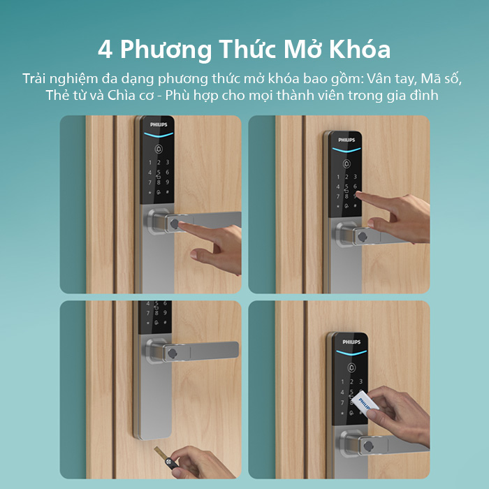 Khóa cửa điện tử nào tốt 61